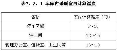 車庫內(nèi)采暖室內(nèi)計算溫度